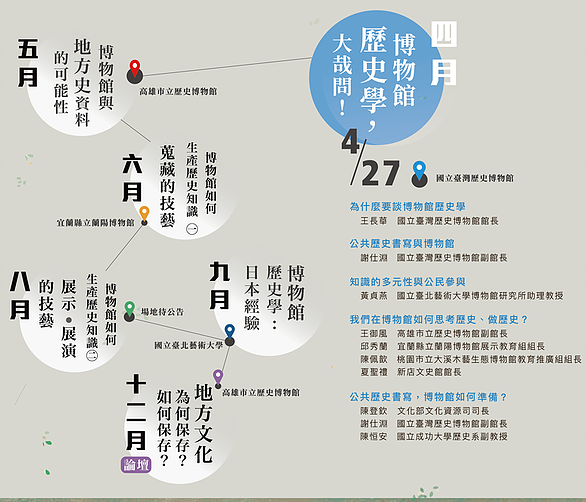 國立臺灣歷史博物館:2017/04/27-12月【博物館歷史學-知識生產、公民參與及博物館技藝 】