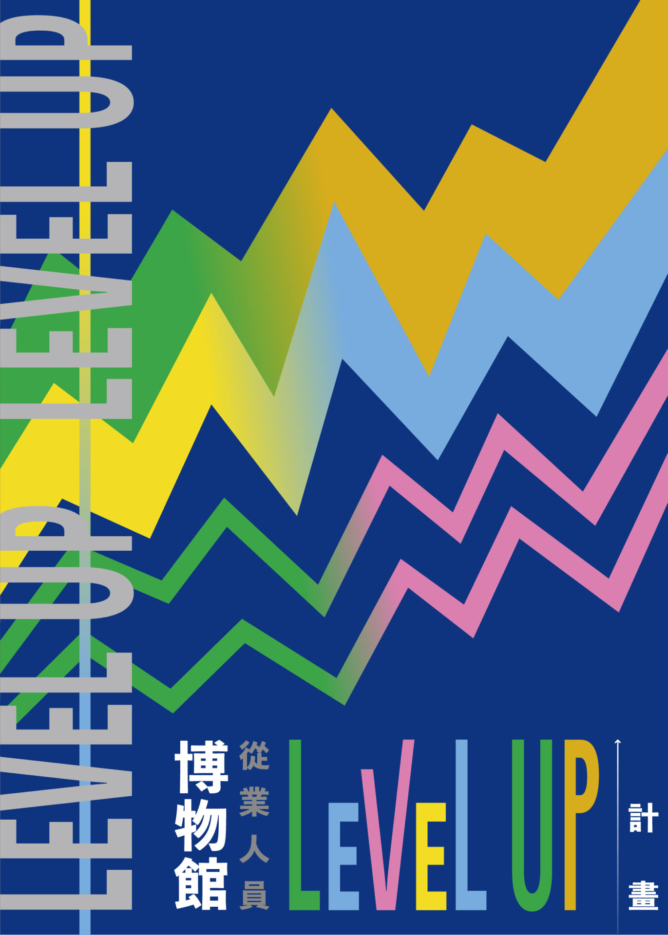 財團法人臺灣博物館文教基金會:8/13~8/27【「2021博物館從業人員Level Up計畫」公開徵求計畫書】